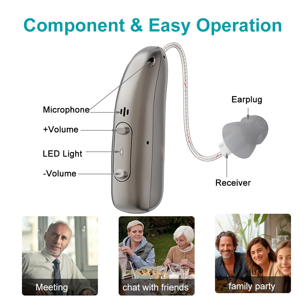 Smart Sound Support - Hear Clearly Again