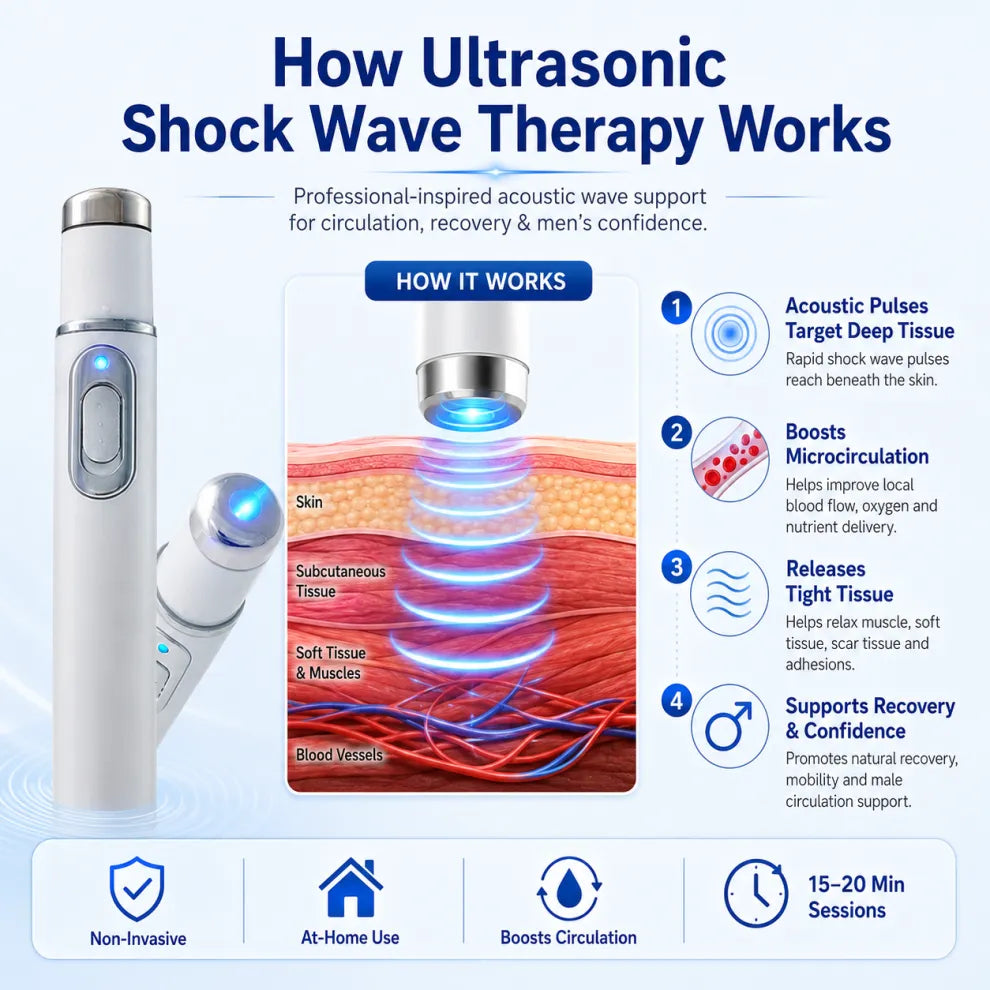 🔥Scientific Physical Body Contouring Massager – Sculpt your curves ✨: bust enhancement 🍒, butt lifting 🍑, boosted circulation 💓, muscle support 💪 & pain relief 🩹.