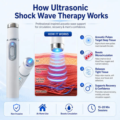 🔥Scientific Physical Body Contouring Massager – Sculpt your curves ✨: bust enhancement 🍒, butt lifting 🍑, boosted circulation 💓, muscle support 💪 & pain relief 🩹.