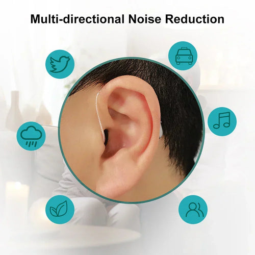 Smart Sound Support - Hear Clearly Again